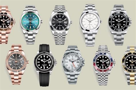 nee rolex 2024|new rolex prices 2024.